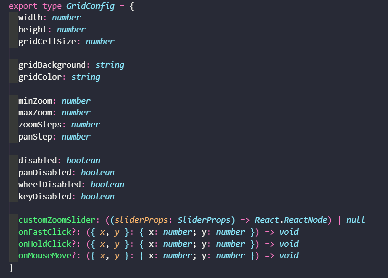 Dynamic Gridline configuration interface